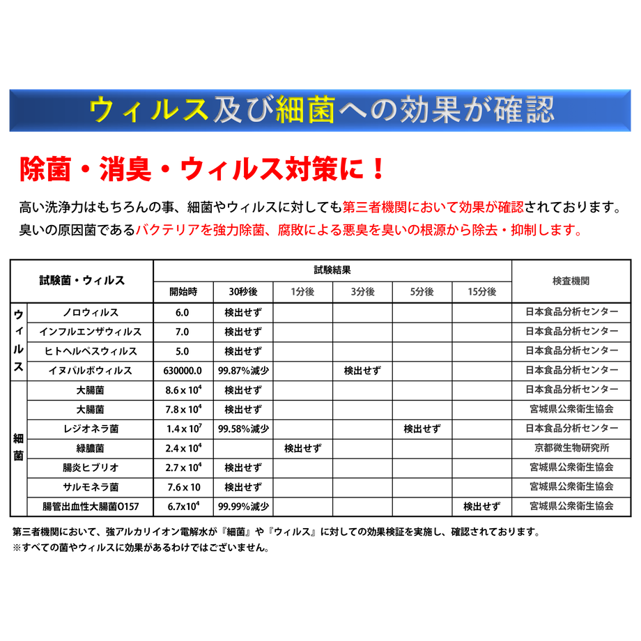 5eabe21055fa03594f7b6dc0
