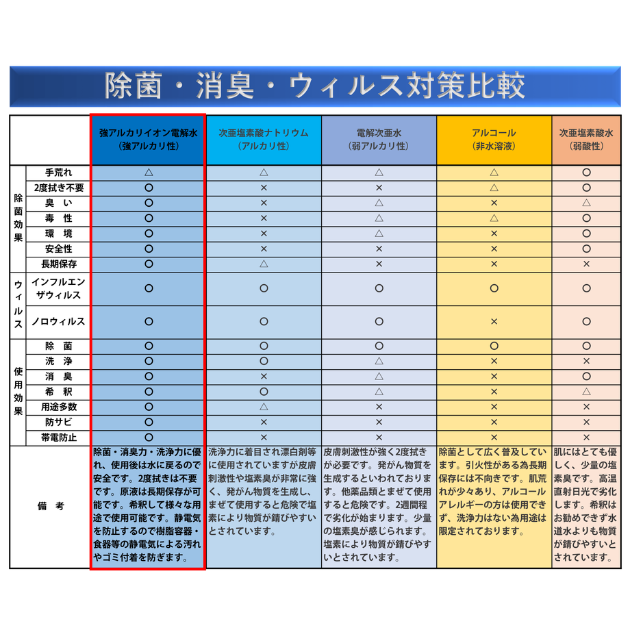 5eabe21055fa03594f7b6dc0