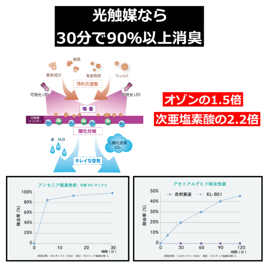 6188a84454ddd81ce754ddb5