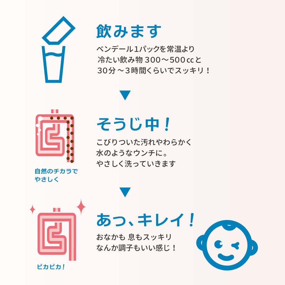 54f6b2322b3492c20b00114a