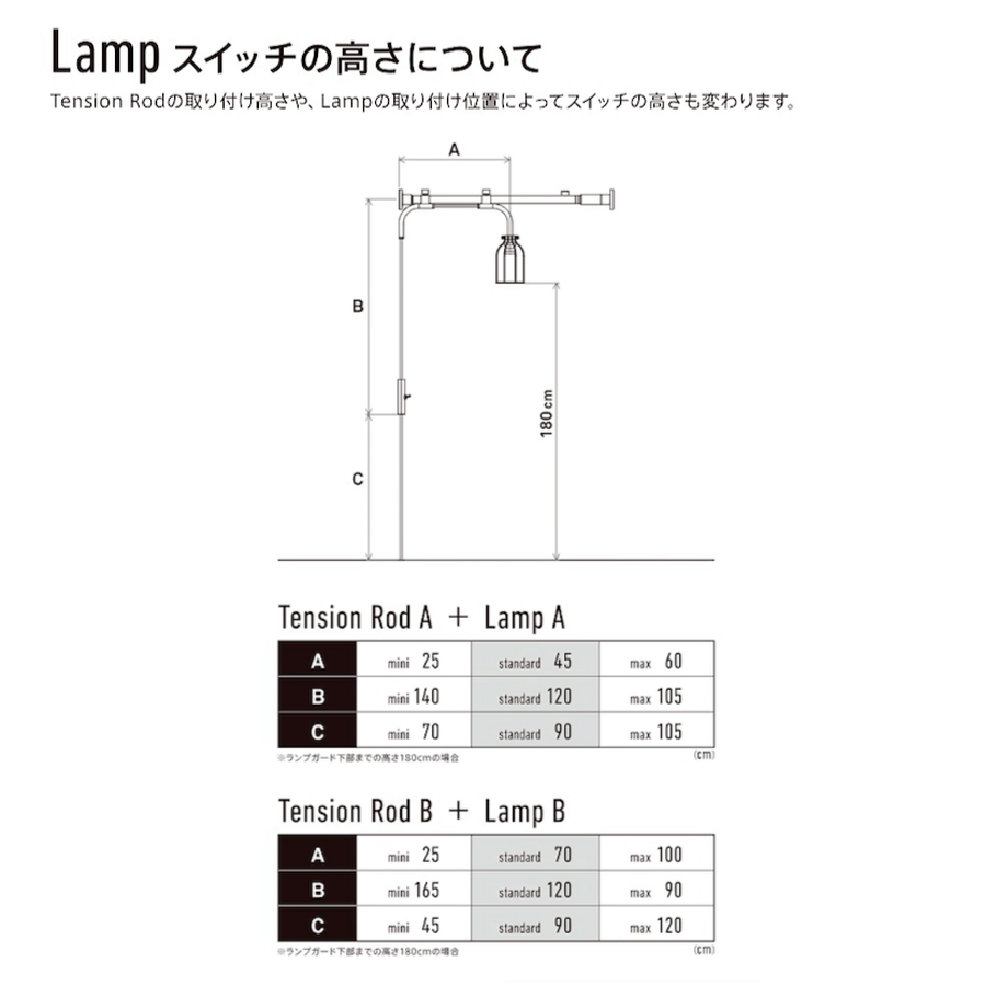 5cbab2bad211bf11f6537b07