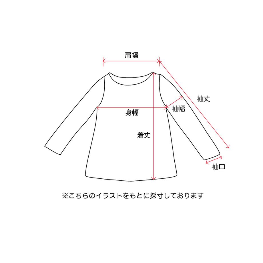 5ceb3dc1c4dd7f68726e74c9