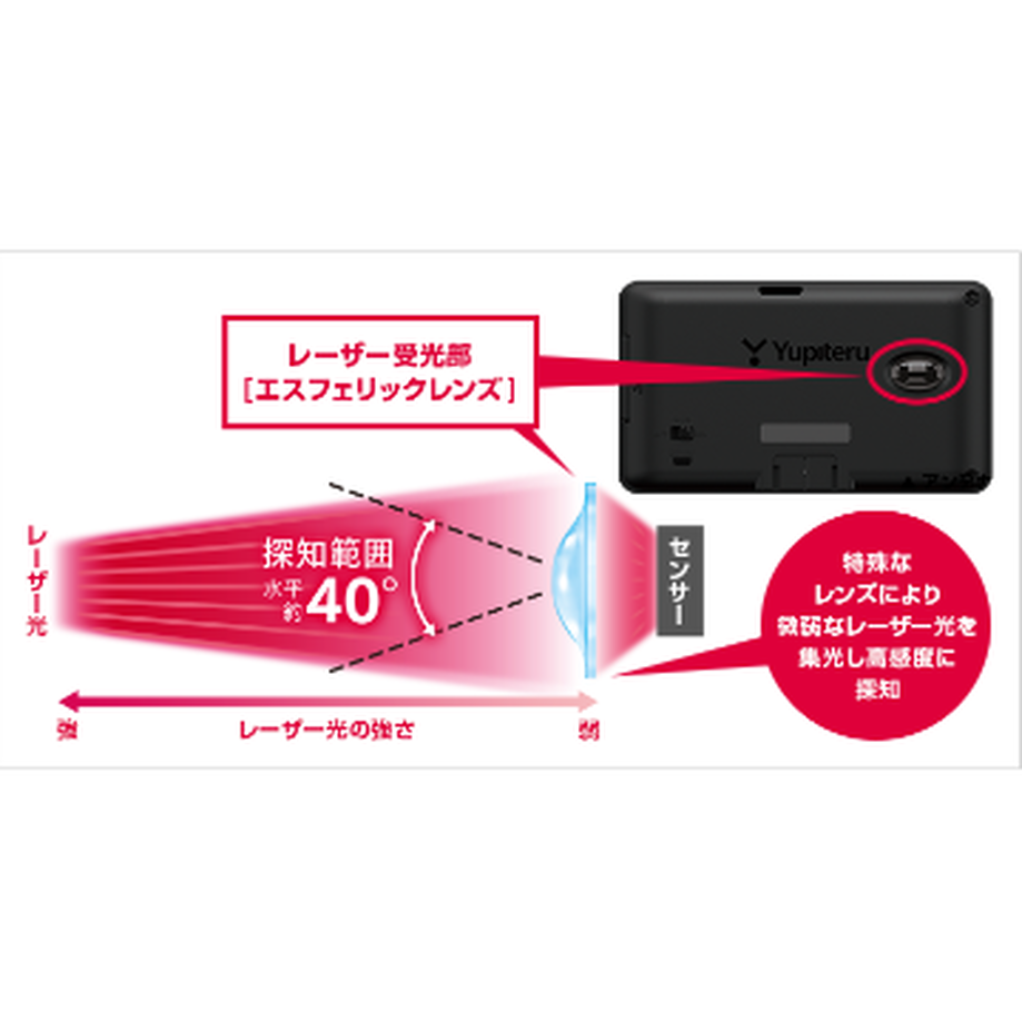 5e0ede28d790db20313c1a41