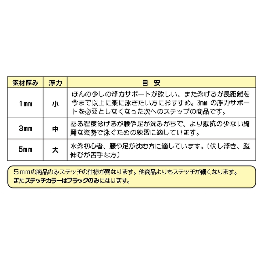 62604a3f84ae3802543e5935