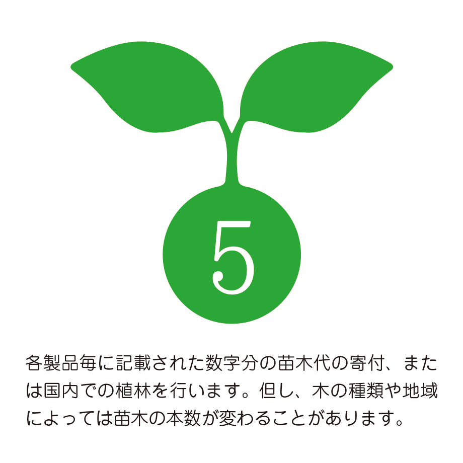 5e2a7e69cf327f3f2bf2d808