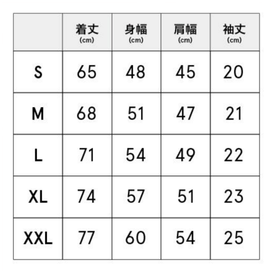 633e5ef9211ac33a1d220b0b
