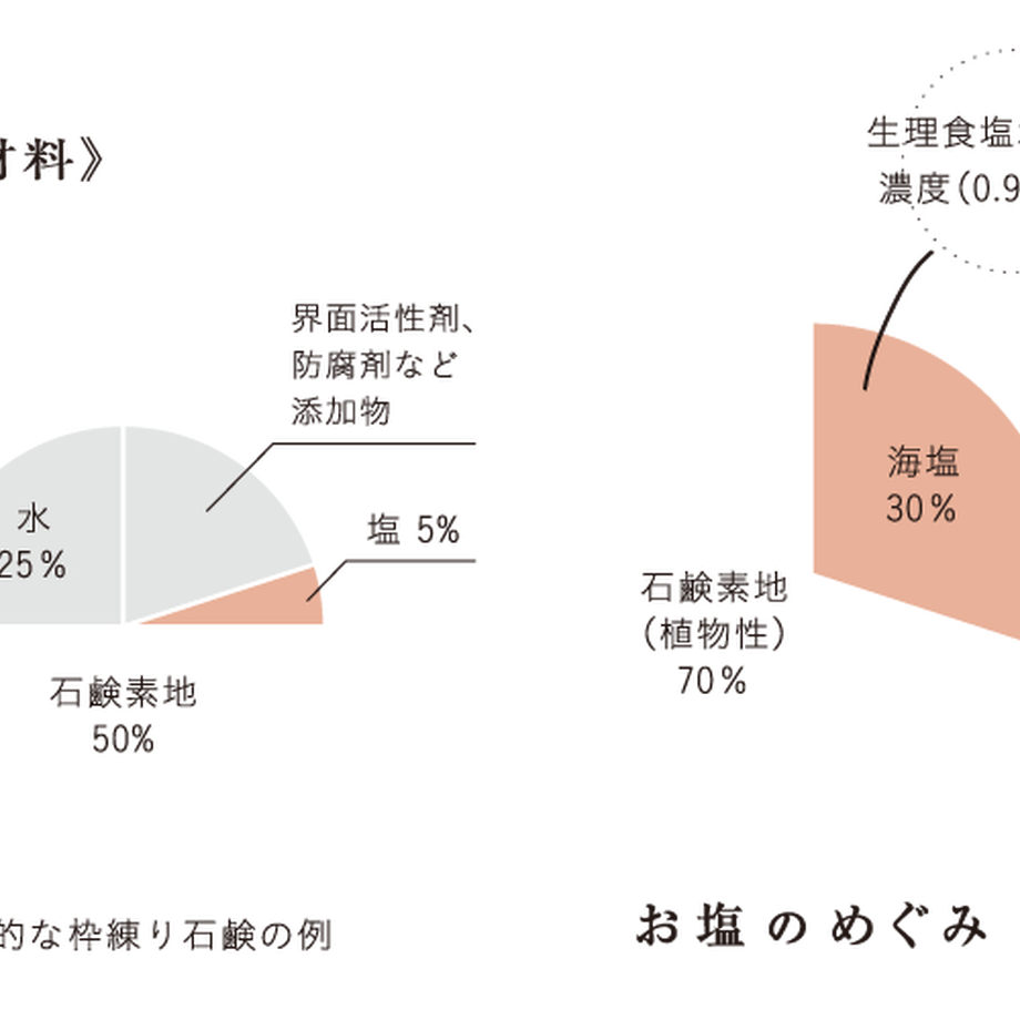 5bb37498ef843f0b4700104f