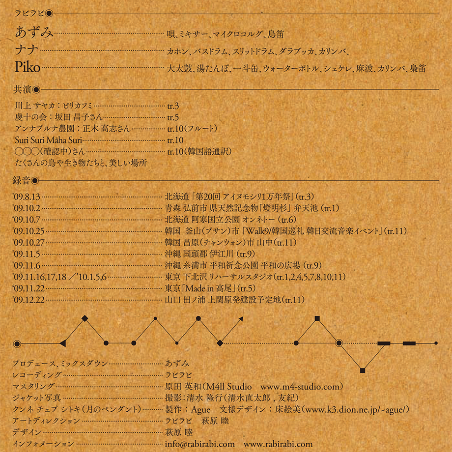636df8c15988dc728630a8cc