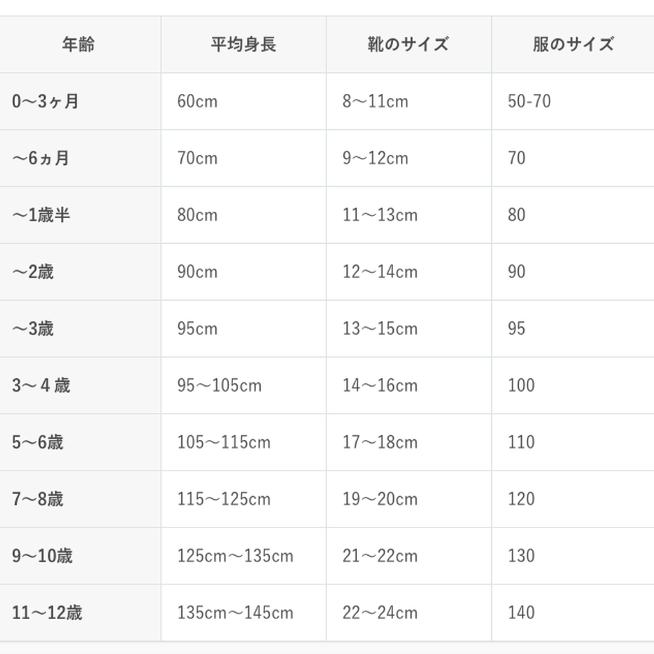 627a6c3584ec6e662061e85b