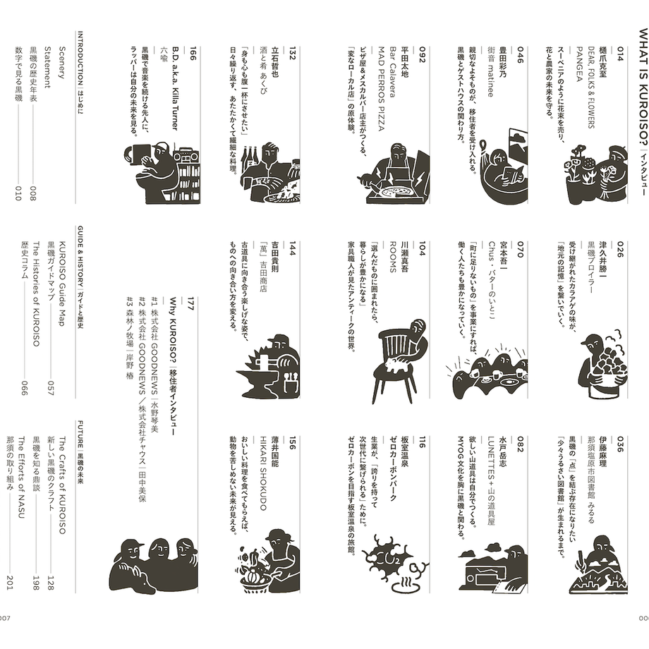 62ad5da0288b8016b604f526