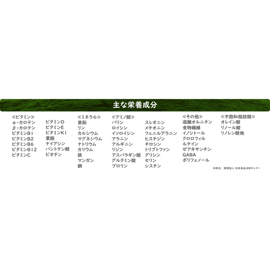 6035d5f86e84d54fd44a74a3