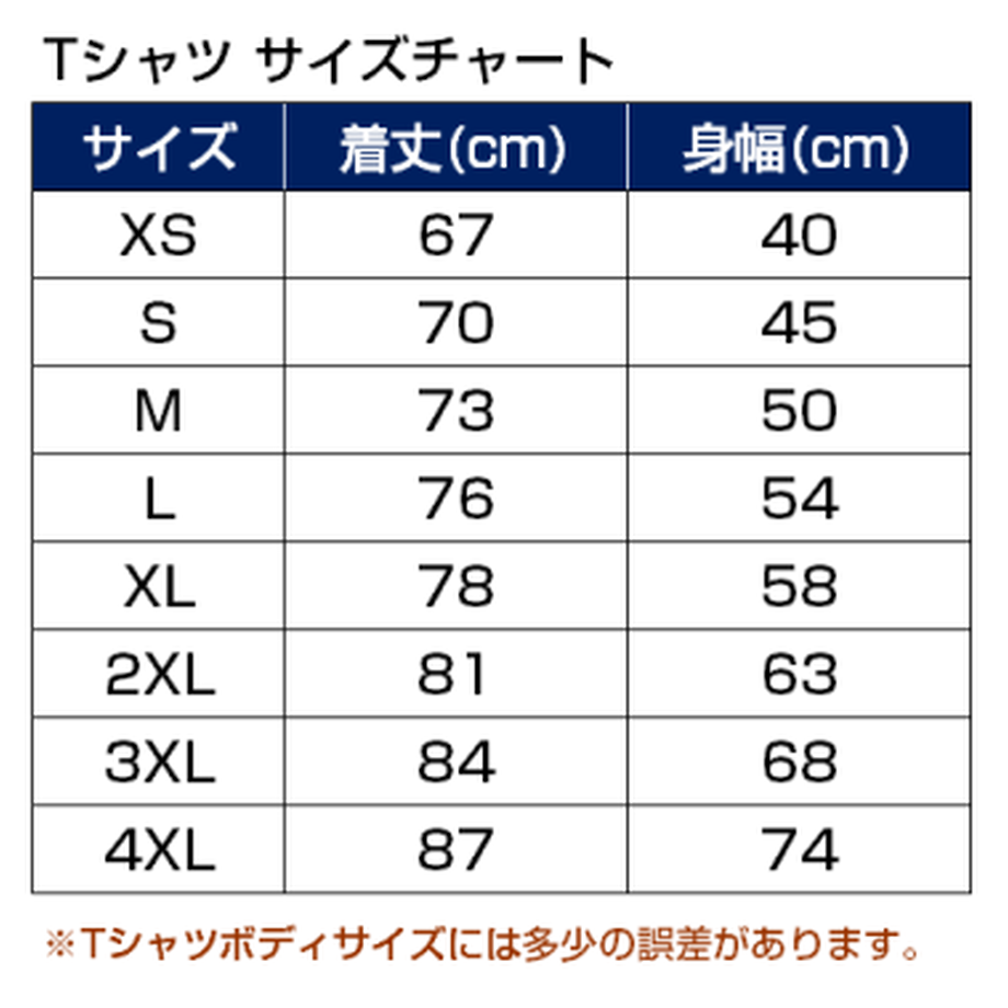 60d8308e2bf90171e8f881f4