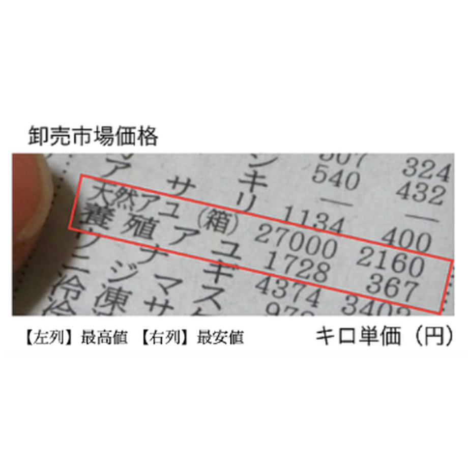 5ed488cf515762255dd57561