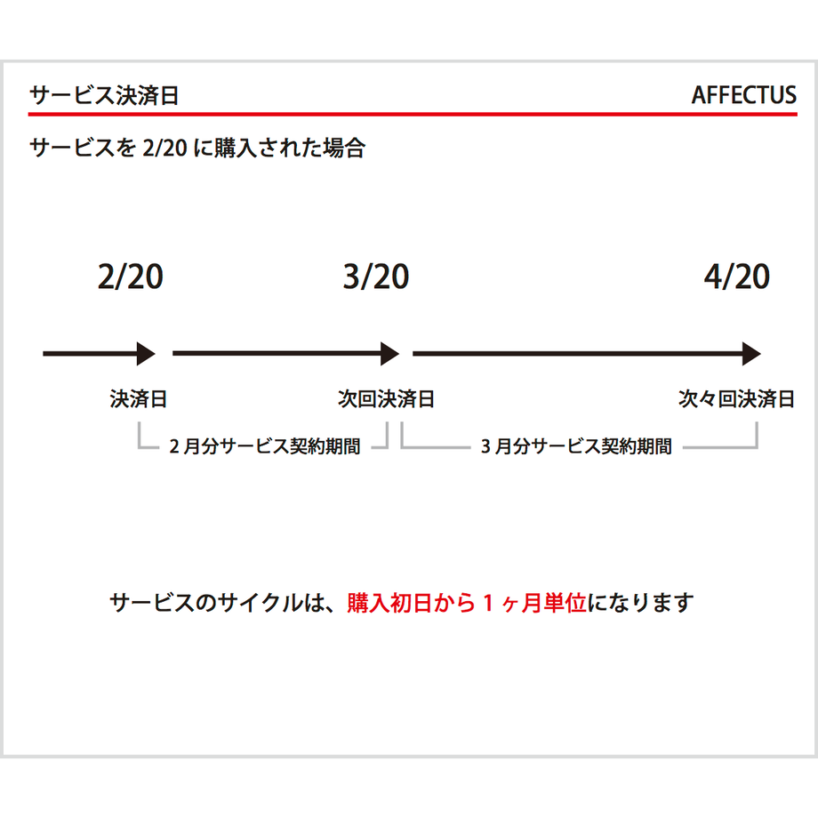 5d8ada5b745e6c557a593087