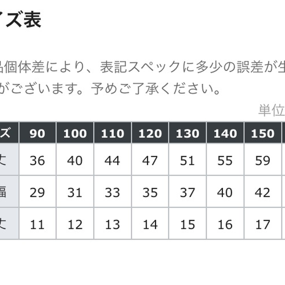 5ad592865496ff6f4e00005e