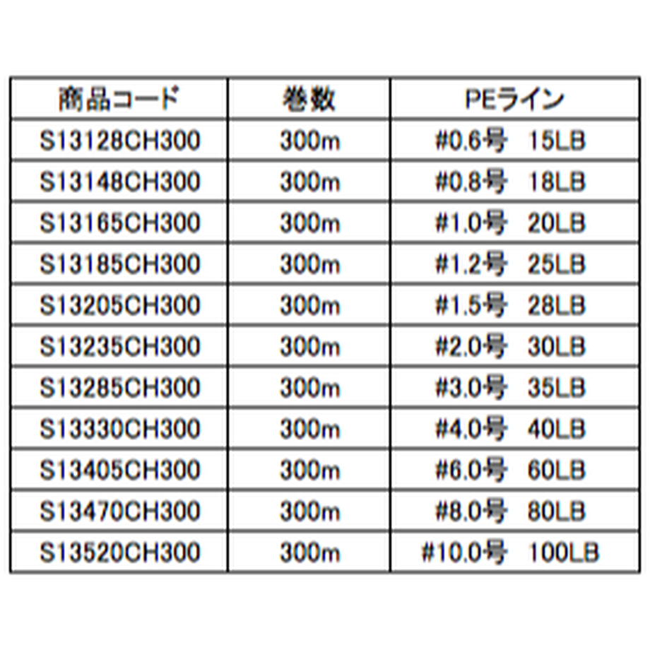 5cad22db0686f327aac9ab5c