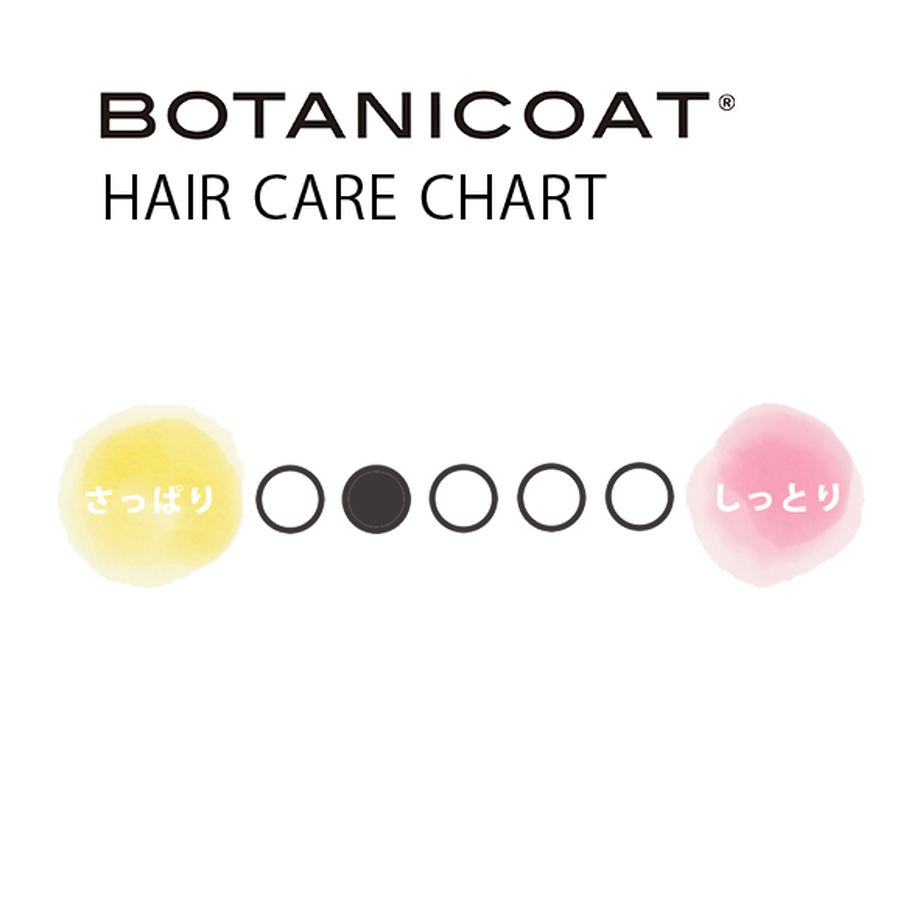 5c78ad78a9ac4c10605c9613