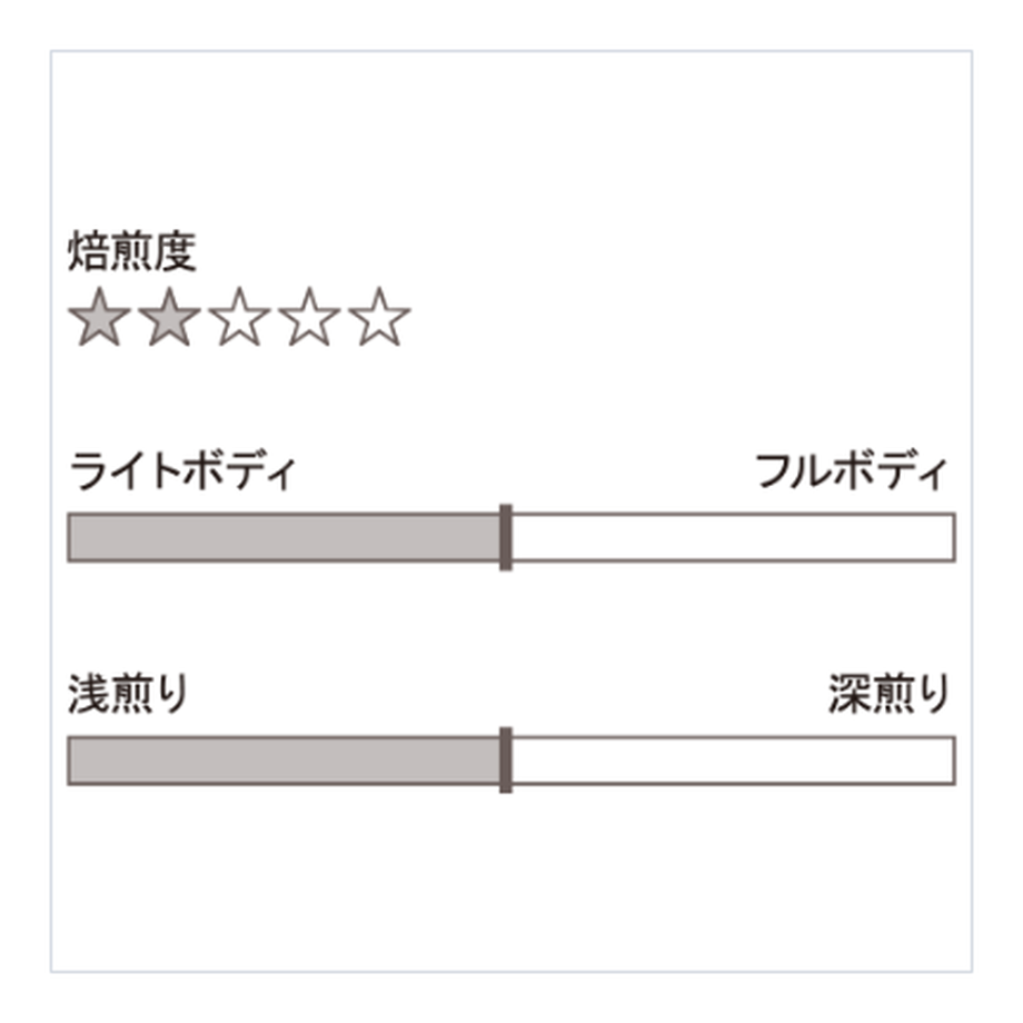 5f2a76e5afaa9d53a6995e03