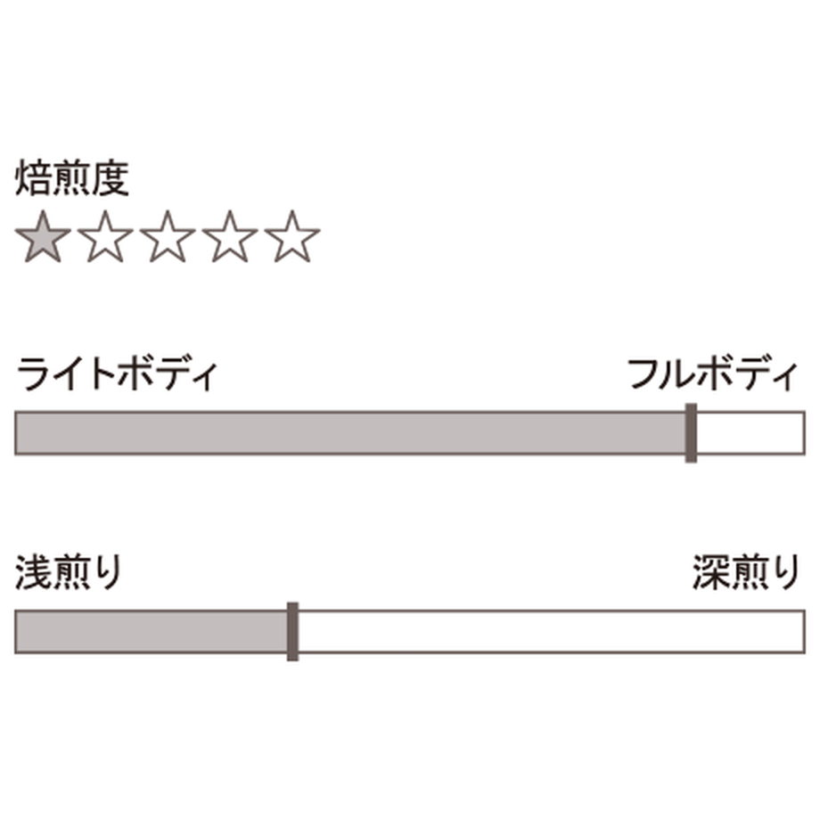 57ad657699c3cde4df000d0f