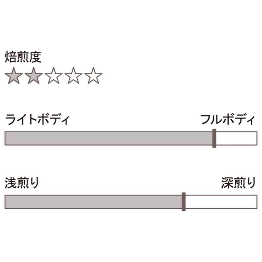 57ad634841f8e849be000e32