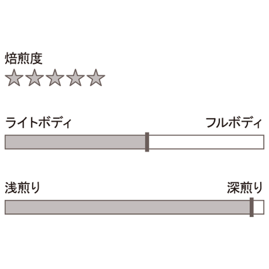 57ad645d41f8e849be000e7f