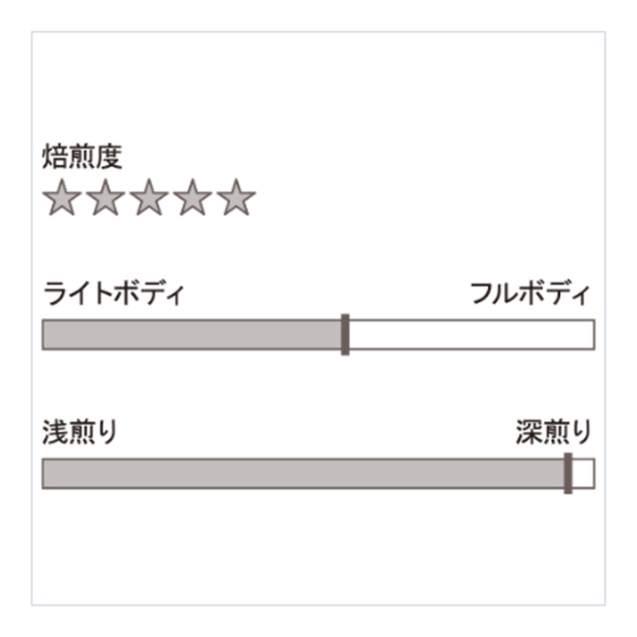 5f2a64367df281490a780adb