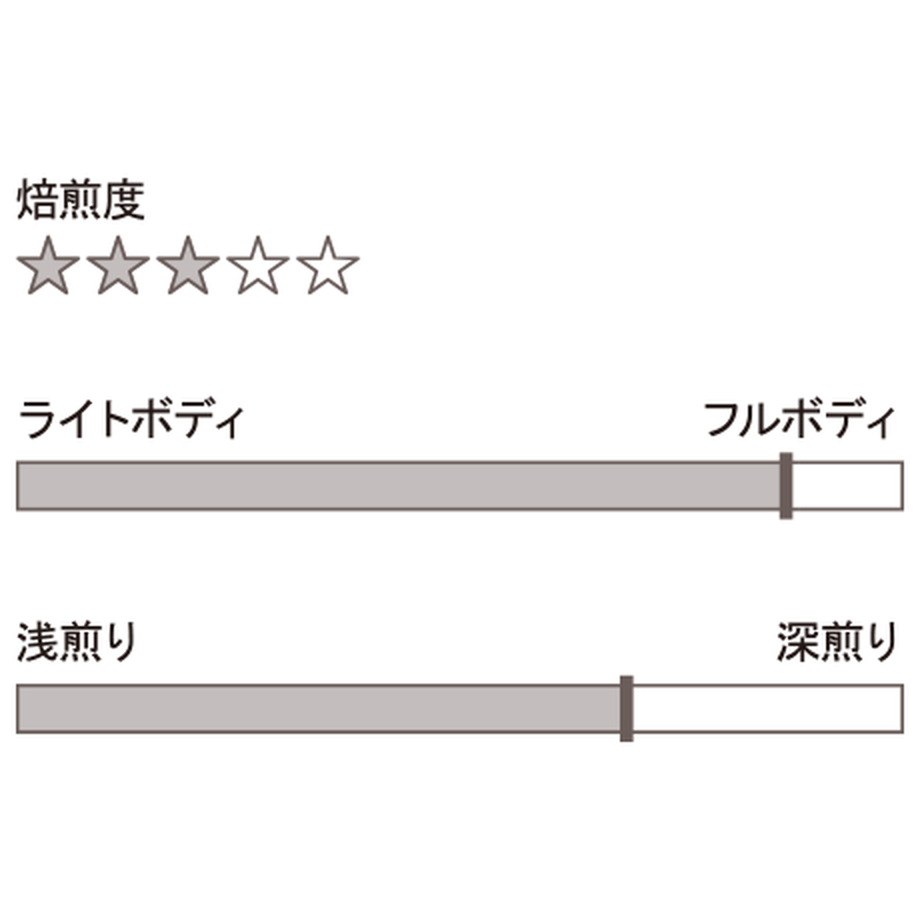 57ad654300d3316d7b000a2a