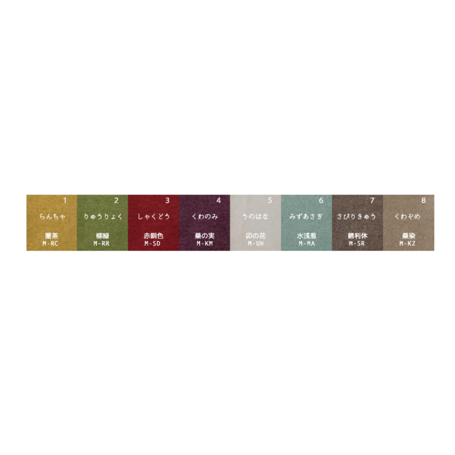 5eb4c88034ef01300c2a5c22