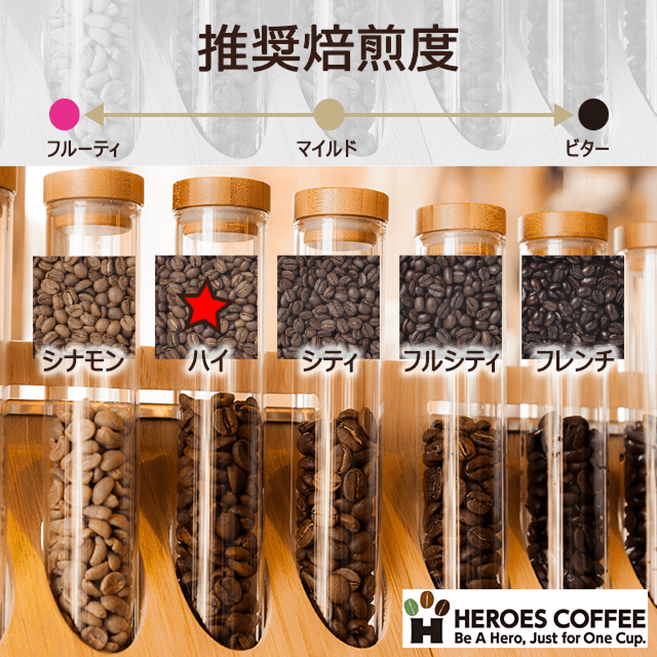 5da7ff755e510e04f84ccca3