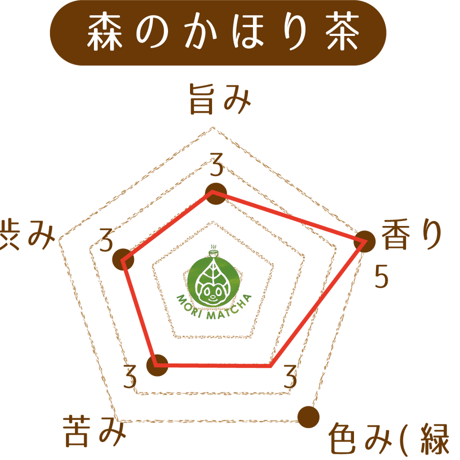 5688f1afef3377f442006829