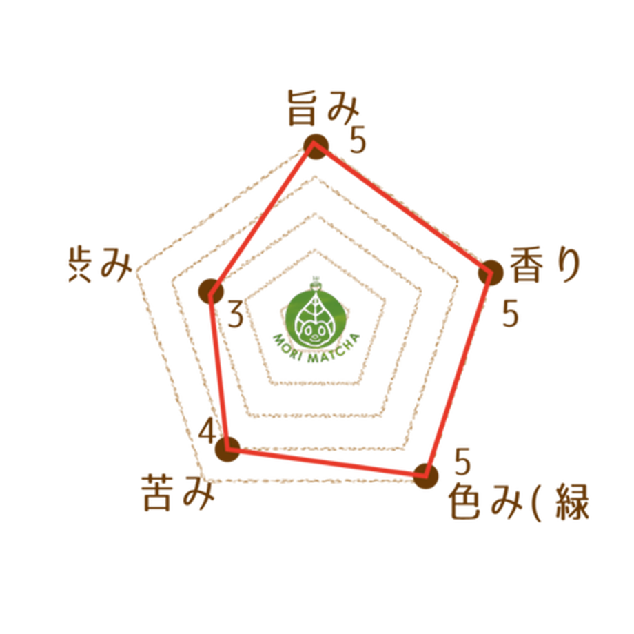 5688f3552b34926dbc018e9b