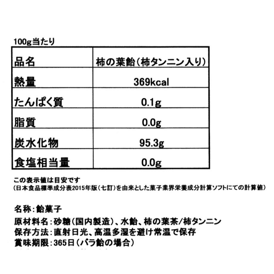 5fa631c7df5159650cd0b2ff