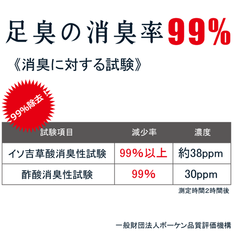 5aefe7e65496ff52ab000b7e