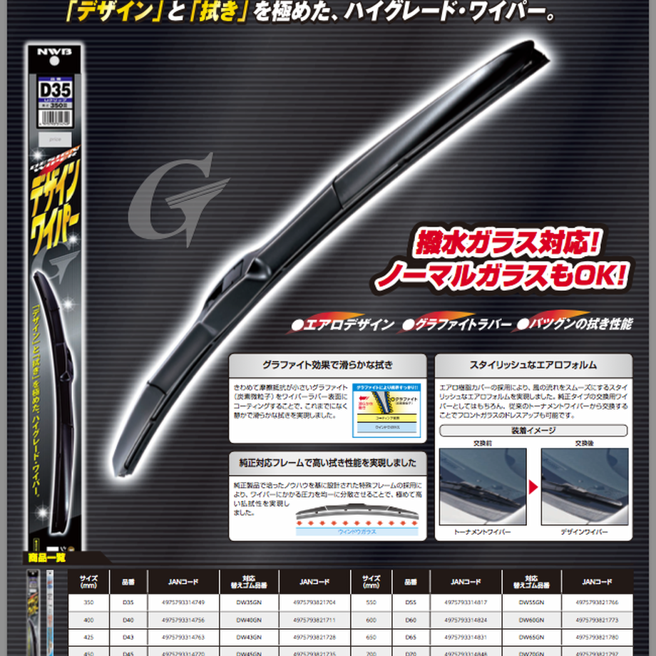 5bd7eca95f78666bec000406