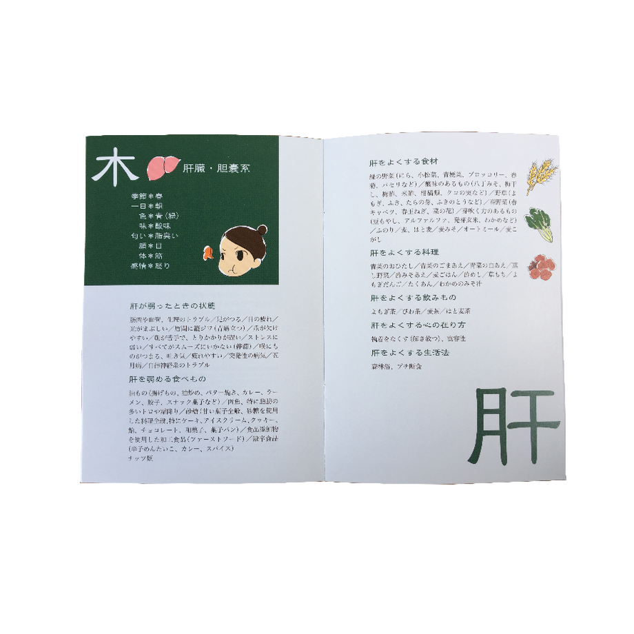 59c4b701ed05e6466c000e50