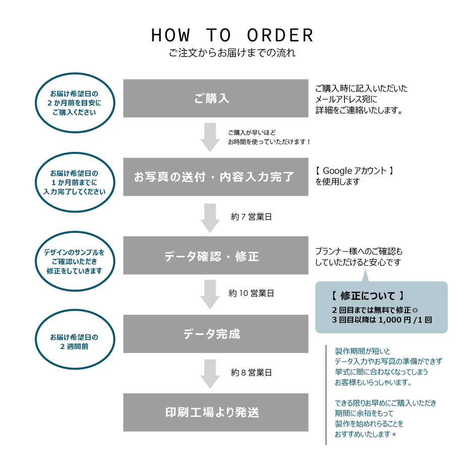5ce25901c843ce79a754fbc9