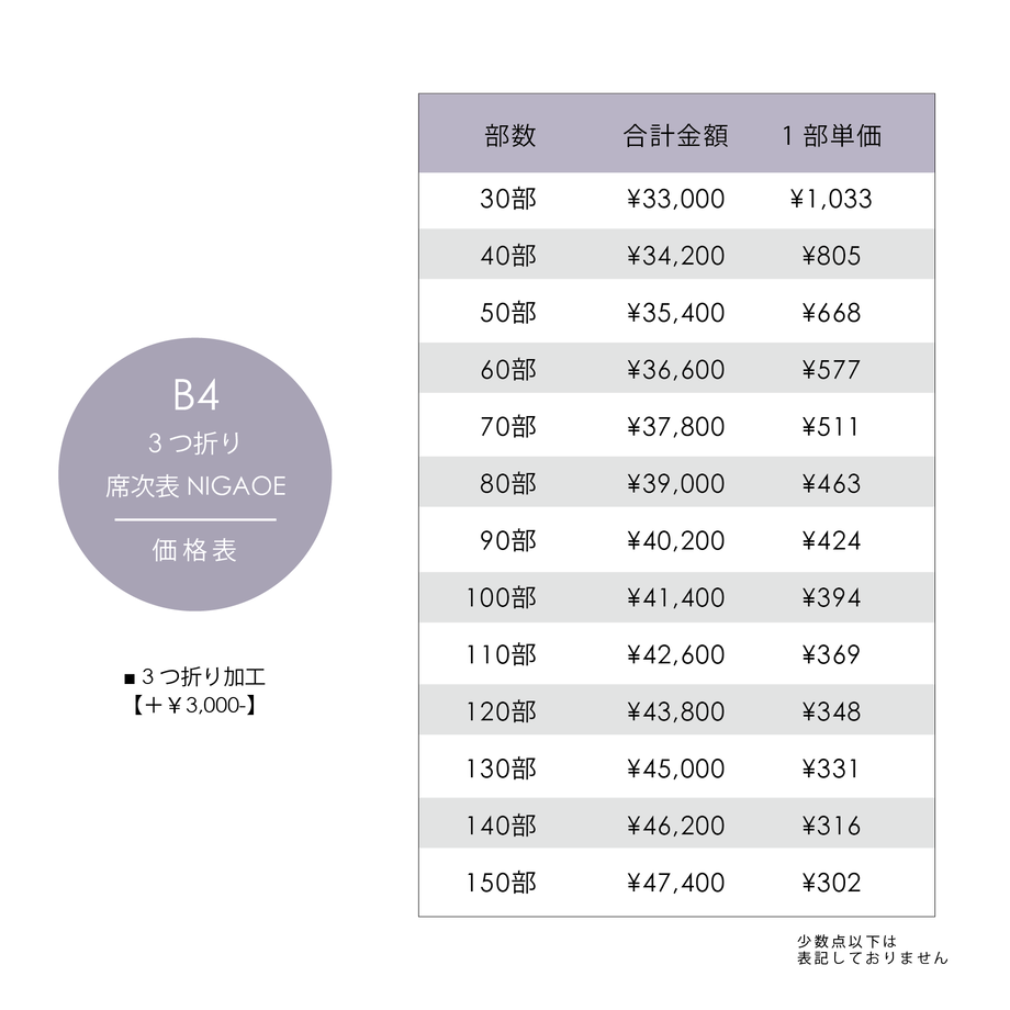 5d6135c17e209b25651f3d3d