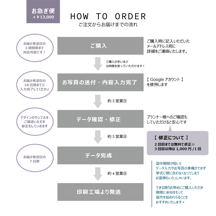 5d6135c17e209b25651f3d3d