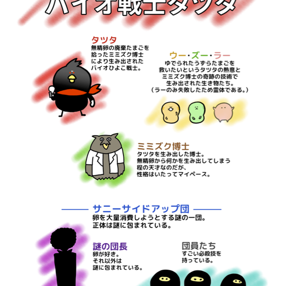 5ca5d6d12c1c51231f82a3bc