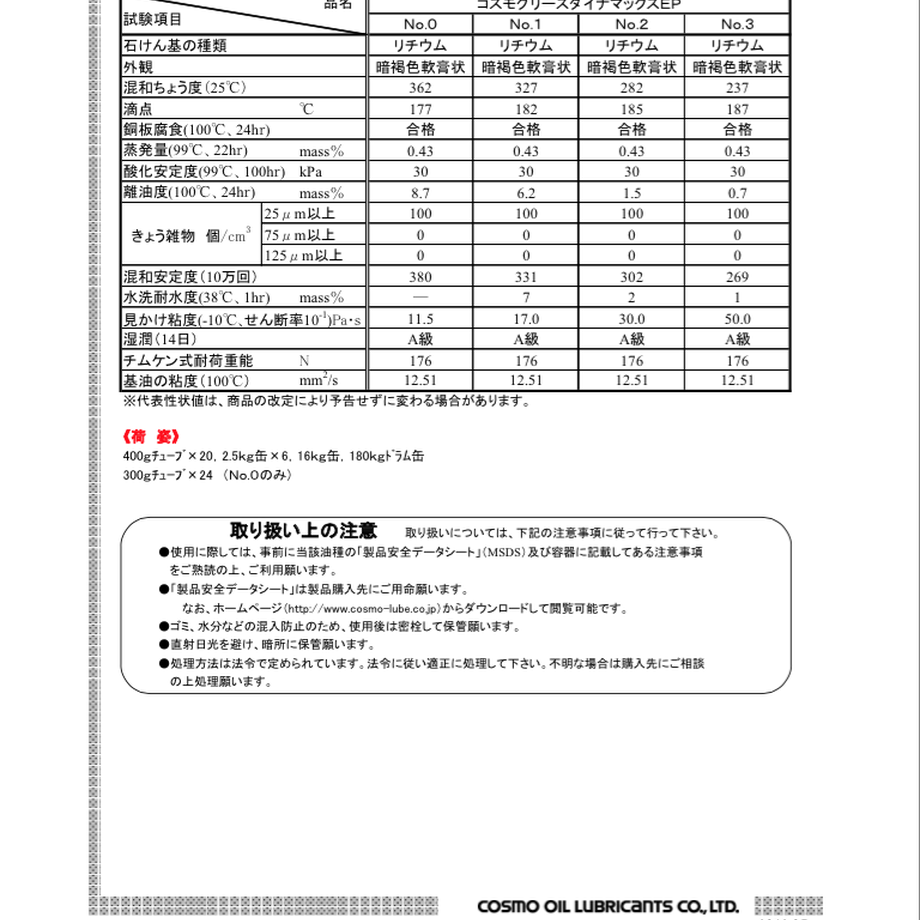 570753069821ccf60d000f4e