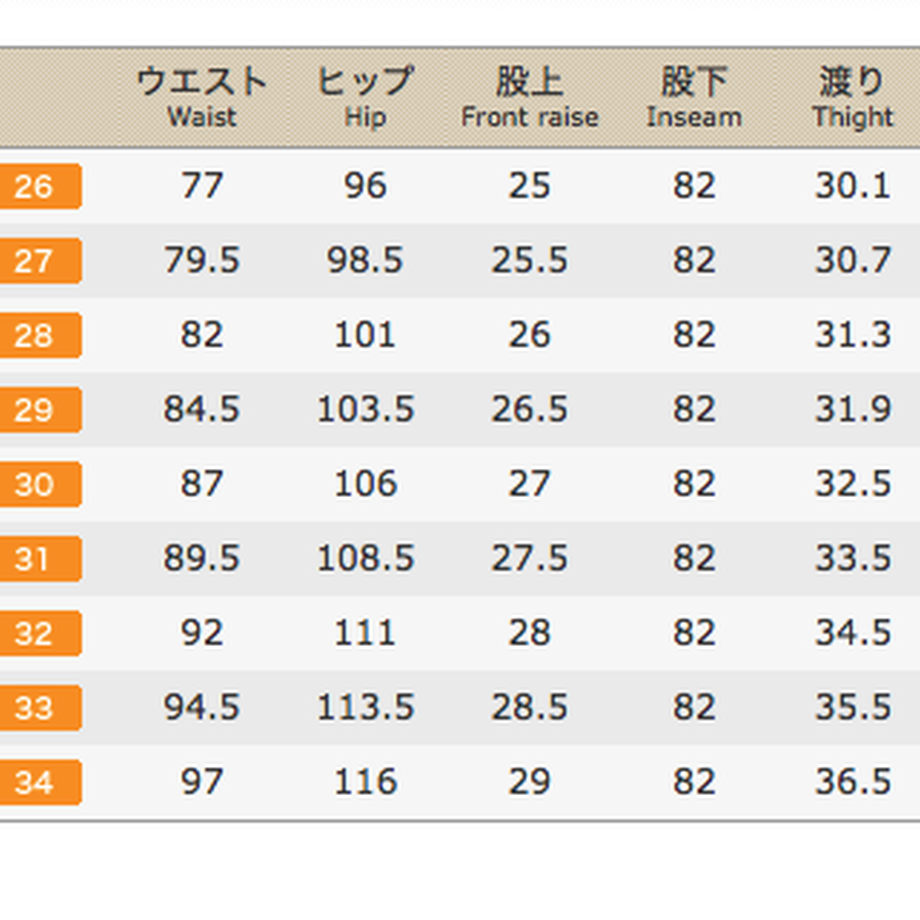 56b1fd68ef3377f207000eff