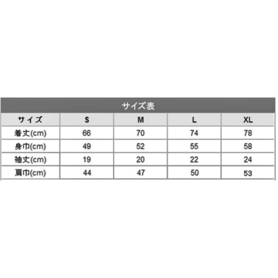 5f7bdadf07e16334ca4885b9
