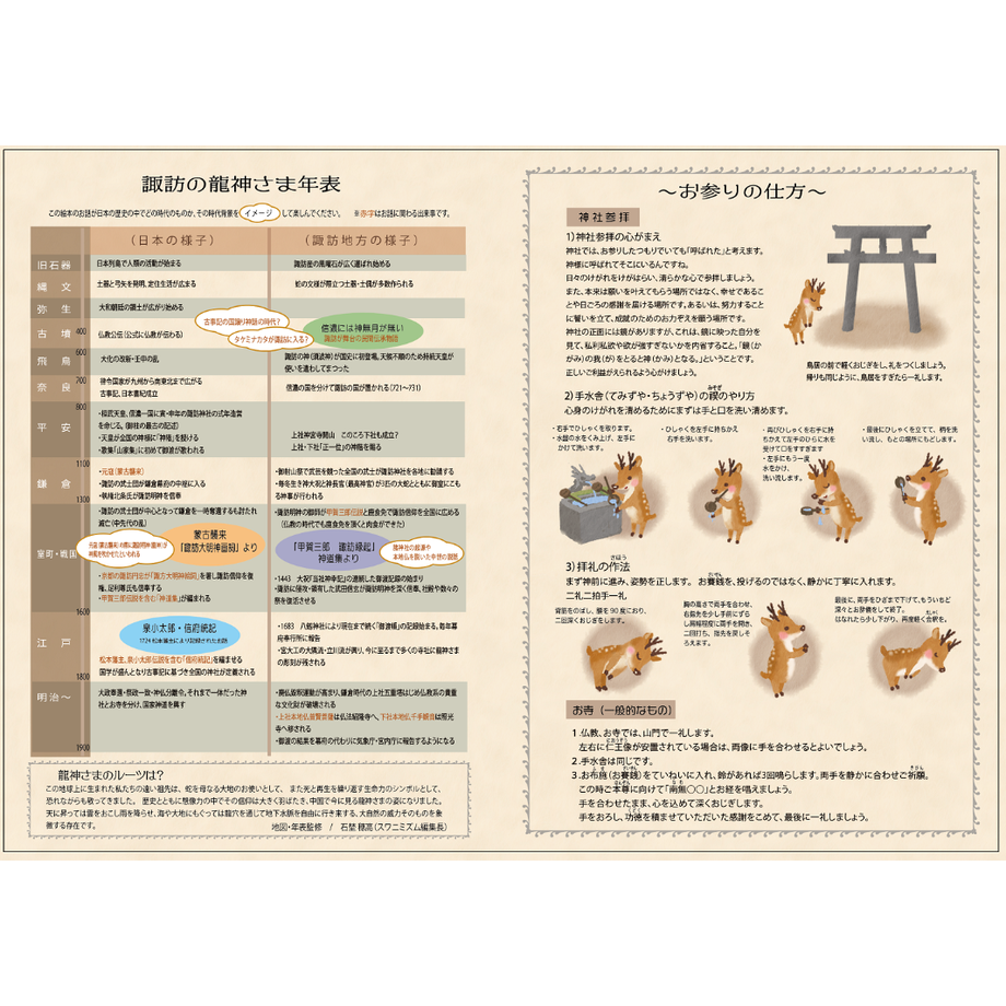 5f47288cd7e1d80e0e6f5e8f