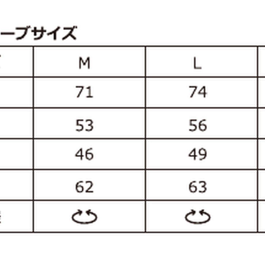 54d5af4def3377b51d003c12