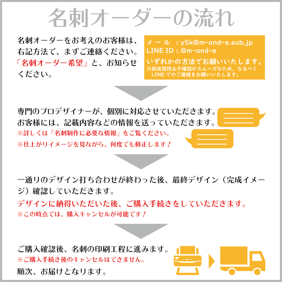 5e31dcc5cf327f0da4e787e3