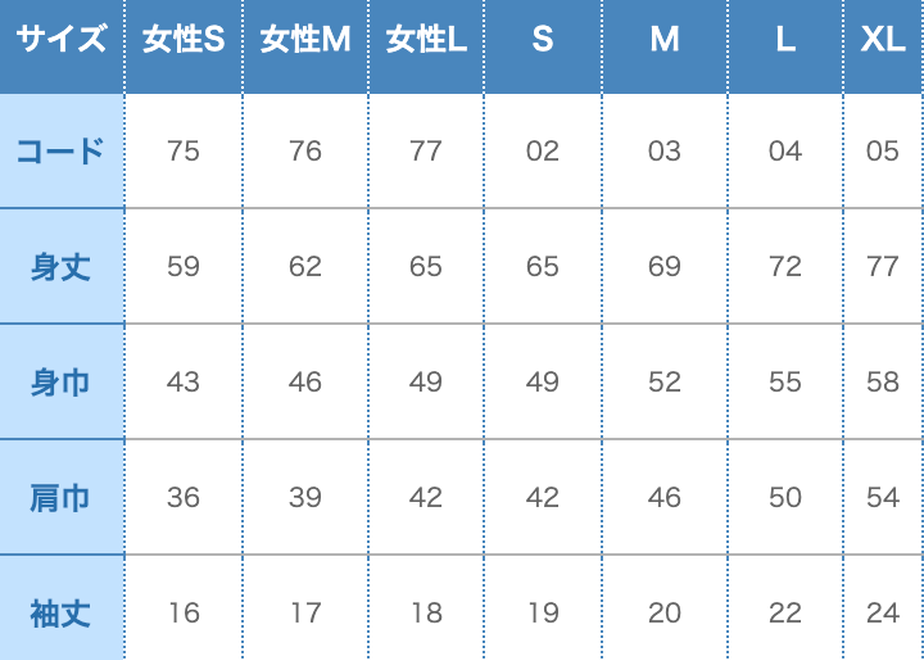 60b5c49e9a5b75151bd1908c