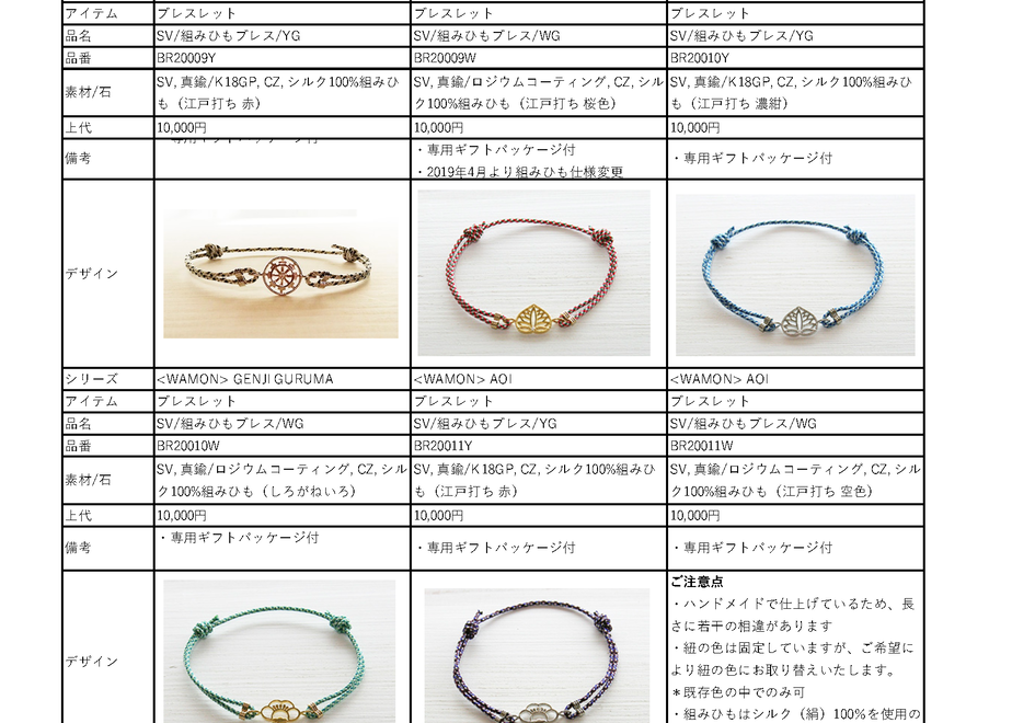 5bbc65c2626c84297200042f