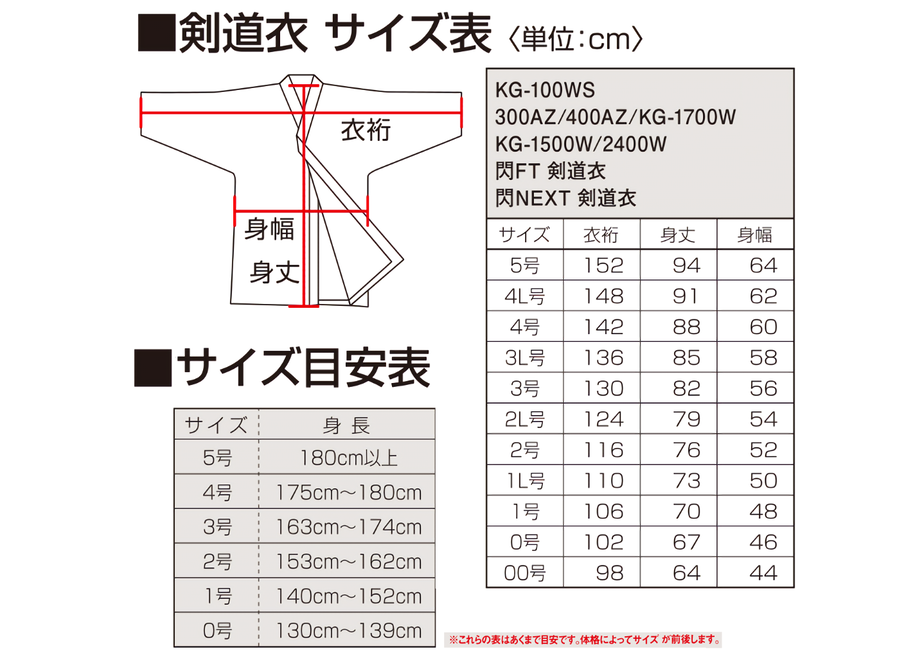 60db0ba200790647415a4b69