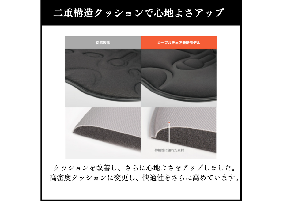 5eccb49434ef0165536a5ad0