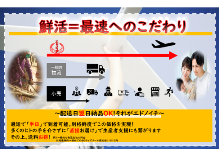 5ff510a9df51594f23353f93
